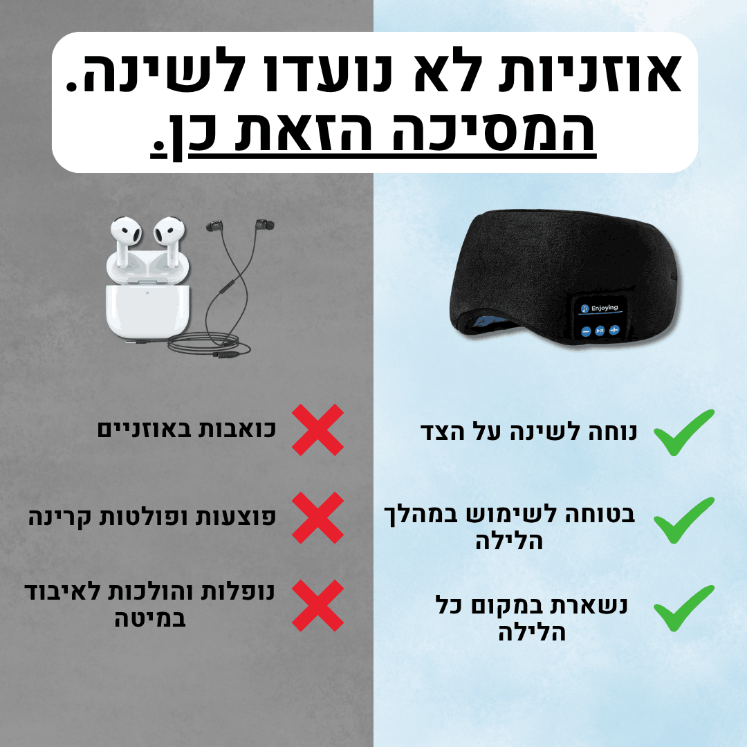 SoundMask מסיכת שינה חכמה