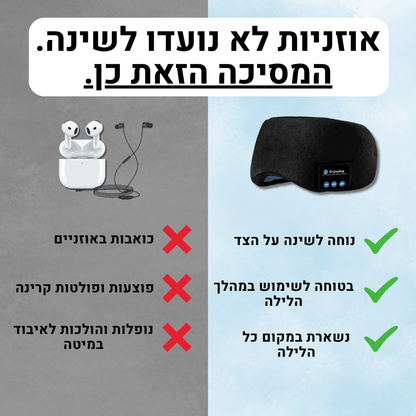 SoundMask מסיכת שינה חכמה